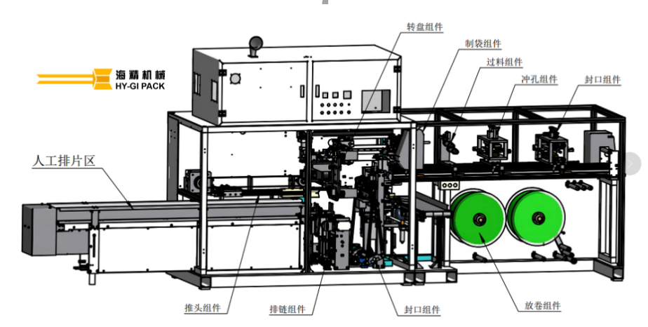 automatic wet wipes/ mini wet wipes/ square wipes packaging machine
